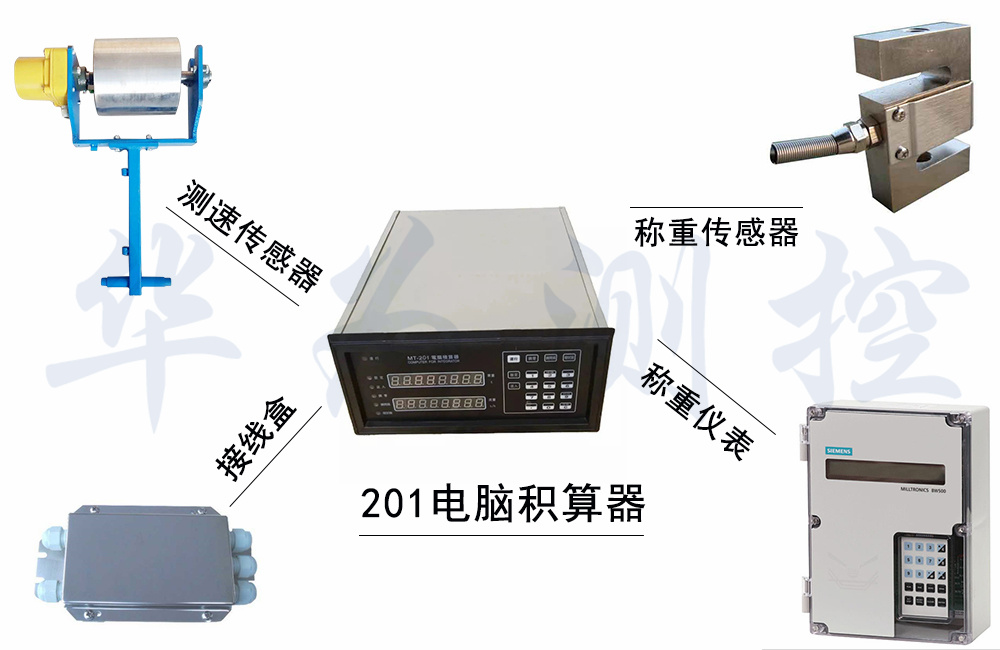 201��X�e����